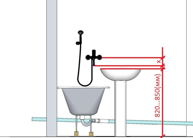 Высота смесителя в ванной
